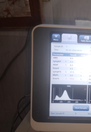 Ahmed (@ahmed20280) — my photo № 2