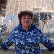 Sofiya 65 Kineshma